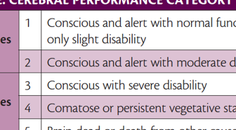 Epilepsy Essentials Postanoxic Myoclonus as a Prognostic Indicator