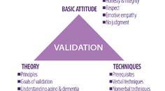 Dementia Insights Avoiding Burnout in Dementia Care