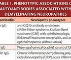 Neuromuscular Notes Autoantibody Evaluations for Peripheral Neuropathies