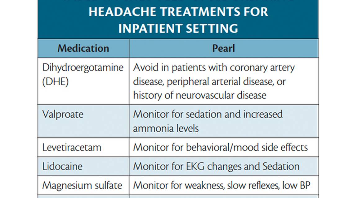 Inpatient Headache Treatment