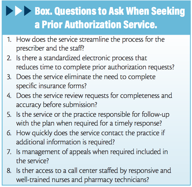 Options For Easing The Prior Authorization Burden