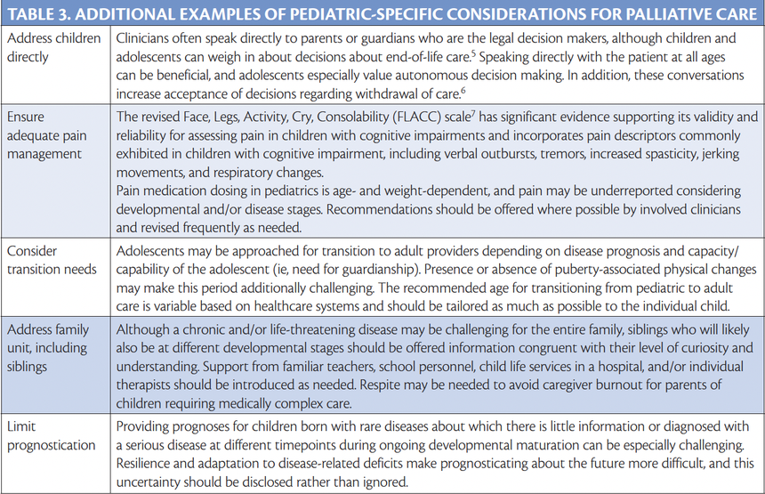 Palliative Care Skills for Pediatric Neurology