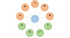 Movement Disorders Moment Environmental and Biologic Risk and Protective Factors Associated with Parkinson Disease