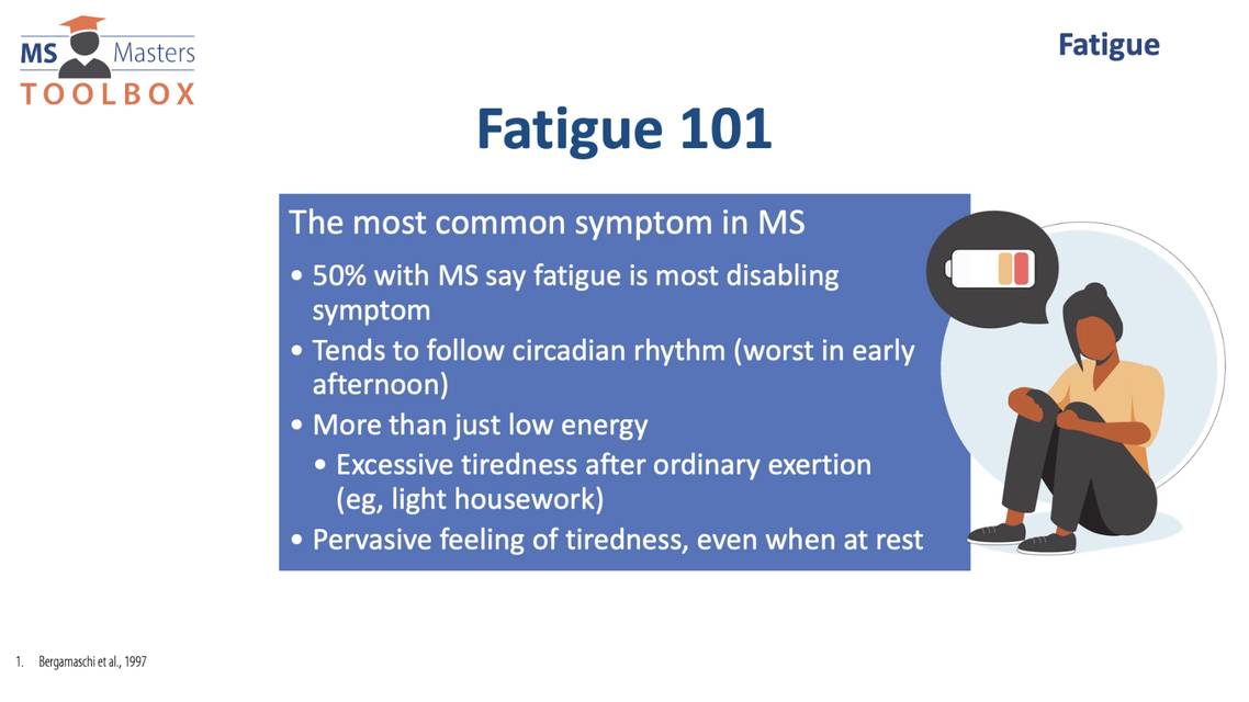 MS Masters Toolbox Fatigue thumbnail