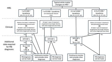 Neurosyphilis-Induced Psychosis