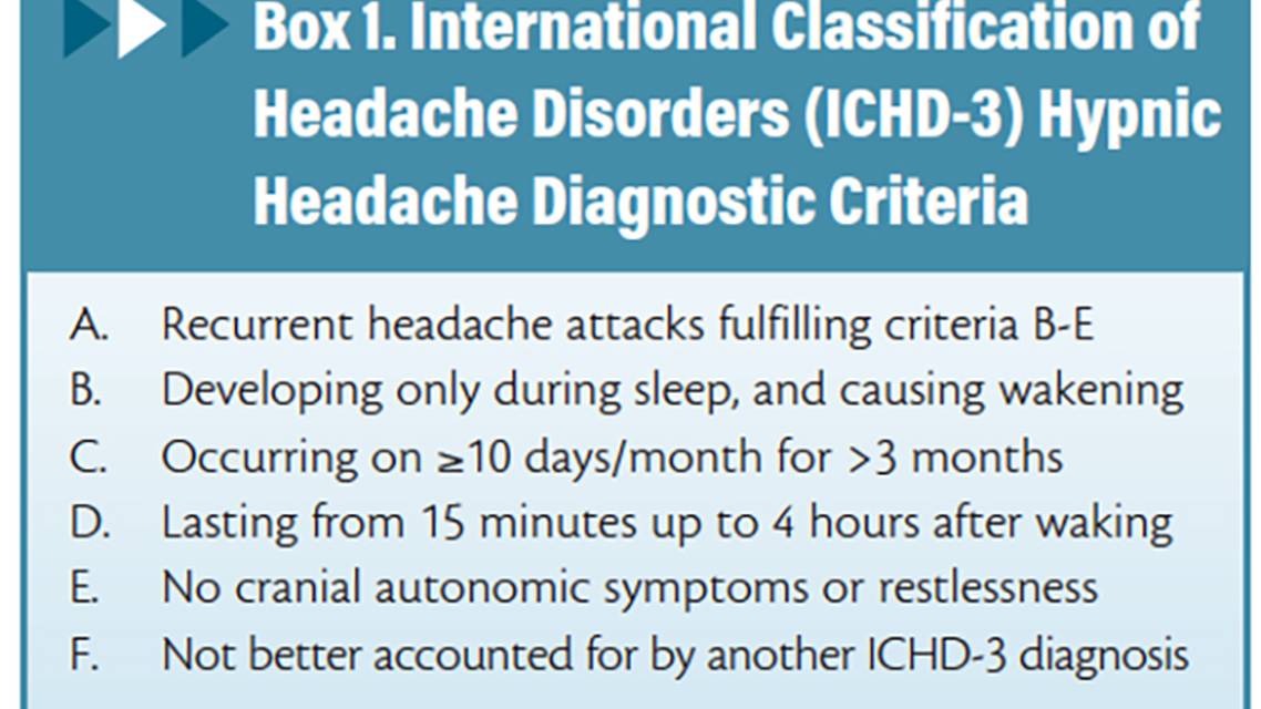 Headache Horizons Headaches That Roam the Night