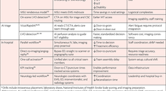 PN1225 CF1 Ibrikji Table