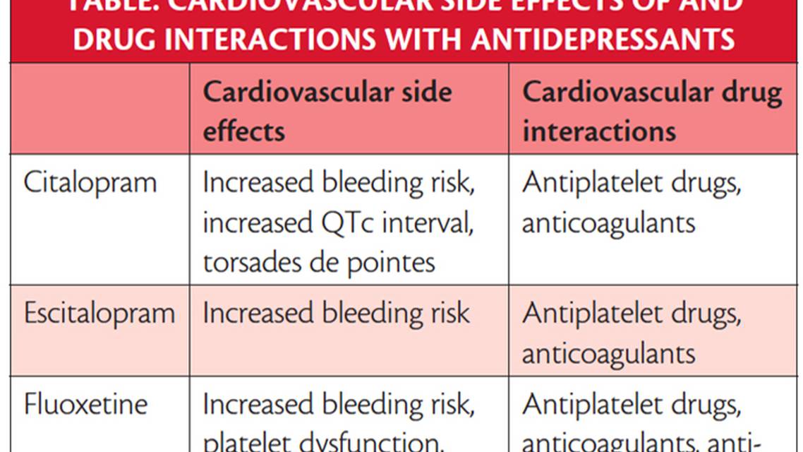 Stroke Snapshot Poststroke Mood Disorders