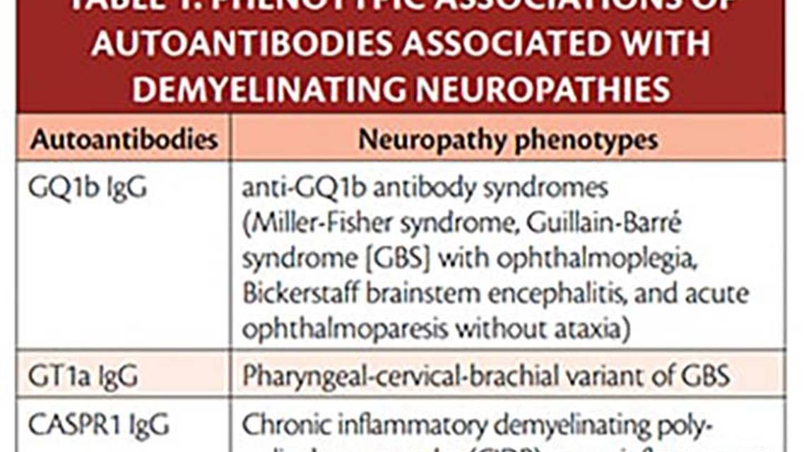 Neuromuscular Notes Autoantibody Evaluations for Peripheral Neuropathies