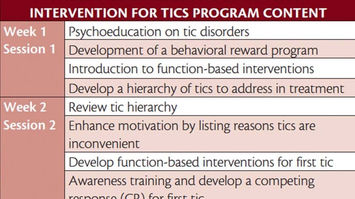 Comprehensive Behavioral Intervention for Tics