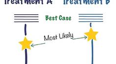 Multiple Sclerosis Minute Palliative Care for Multiple Sclerosis