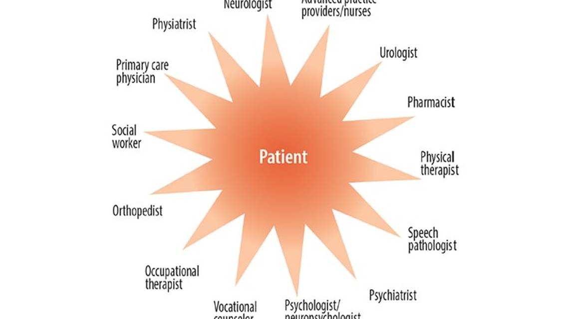 Advanced Practice Providers on Neurology Teams