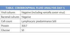 Challenge Case Report Aseptic Meningitis Worsening With Treatment