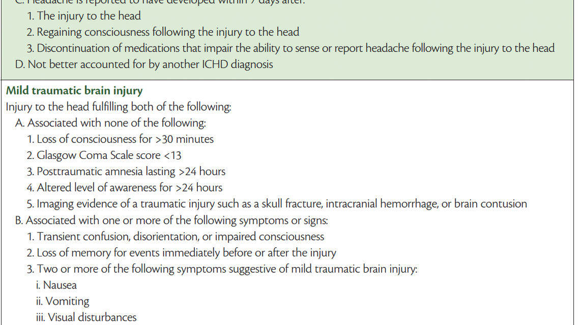Posttraumatic Headache Associated with Mild Traumatic Brain Injury
