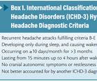Headache Horizons Headaches That Roam the Night