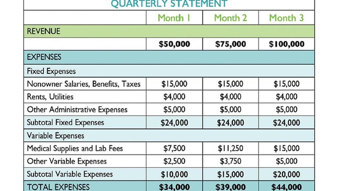 Smart Business Great Medicine Bugs in the Spreadsheets