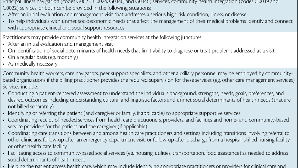 PN0925 HH Table