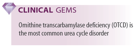 Hyperammonemic Crisis -