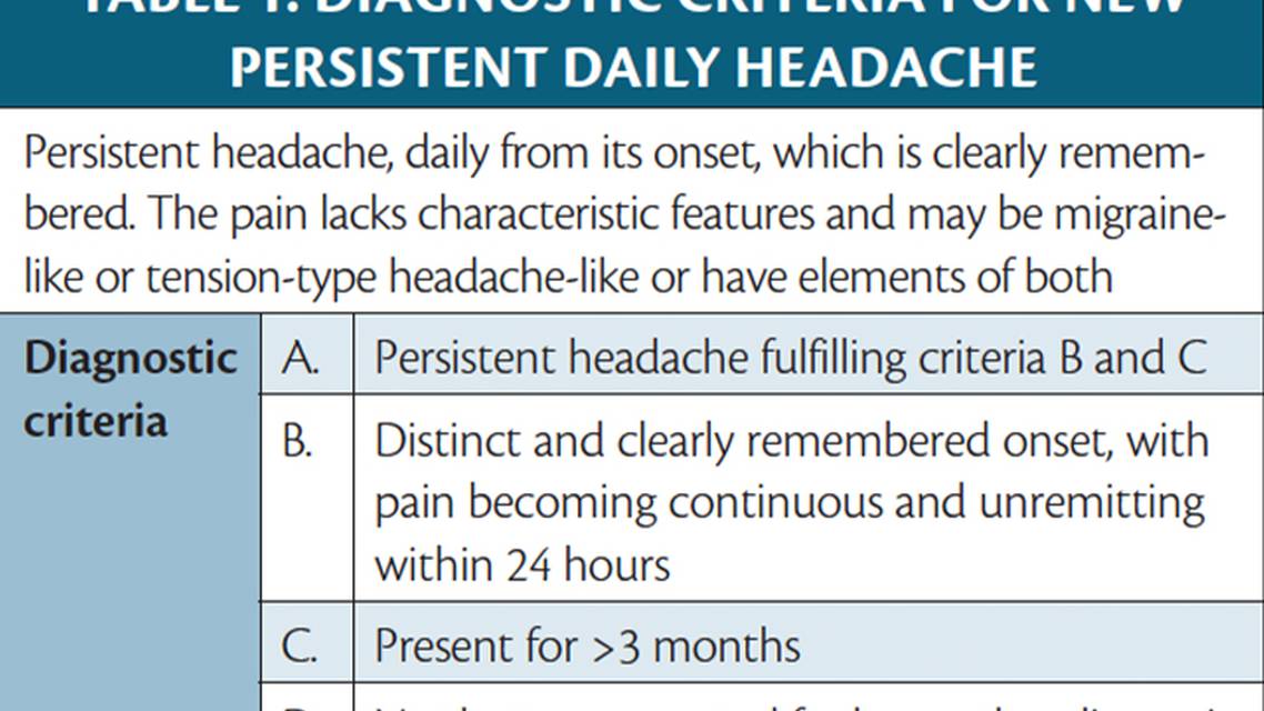 New Daily Persistent Headache