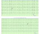 Figure 1 from the Epilepsy Essentials column article by Dr Smith and Dr Britton consisting of an EEG recording