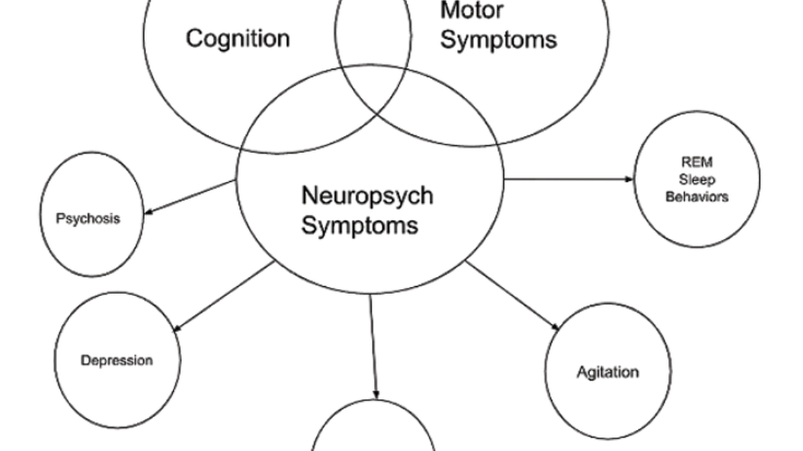 Pn0825 CF3 ReddenEtAl Fig