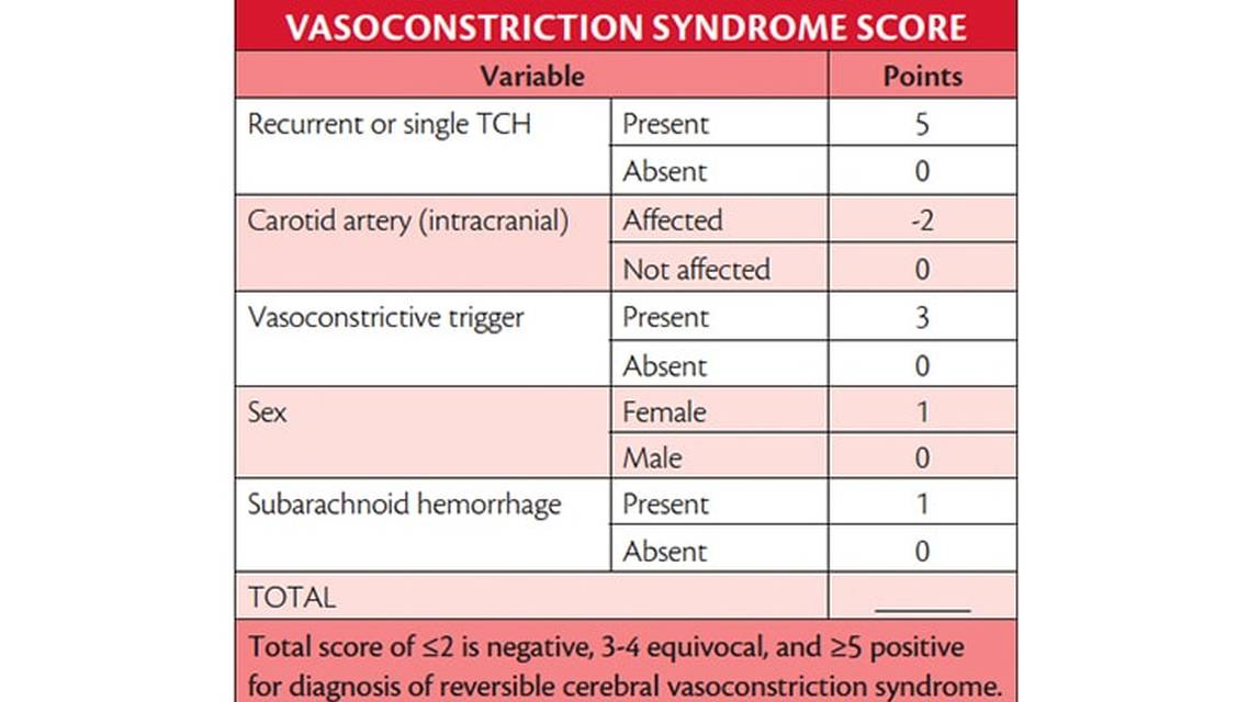 Stroke Snapshot Reversible Cerebral Vasoconstriction Syndrome
