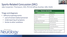 Traumatic Brain Injury thumbnail