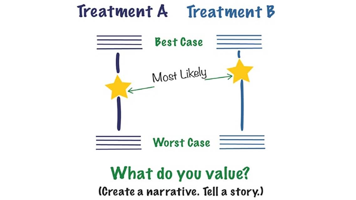 Palliative Neurology