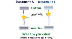 Palliative Neurology