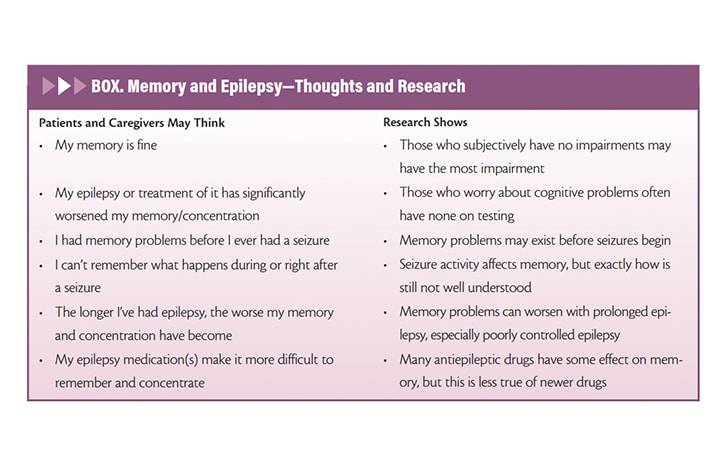 Epilepsy and Memory