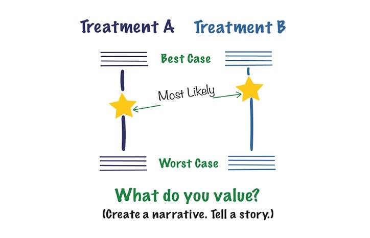 Palliative Neurology