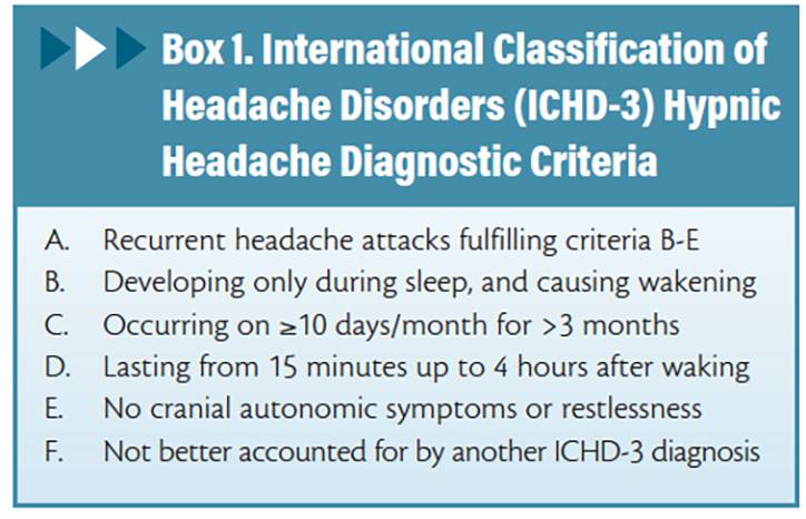 Headache Horizons Headaches That Roam the Night