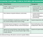Pandey and Thomas Figure Neuropsychiatric Symptoms Clinical Features and Management