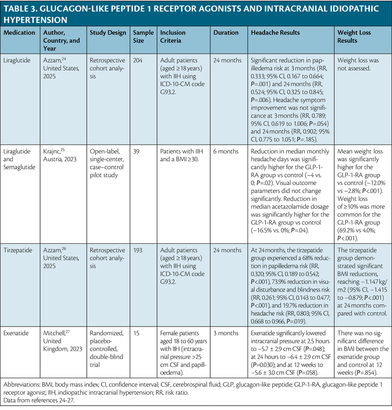 why is tirzepatide being taken off the market FDA crackdown on off-brand Ozempic products set to take effect, threatening  supply and access for many