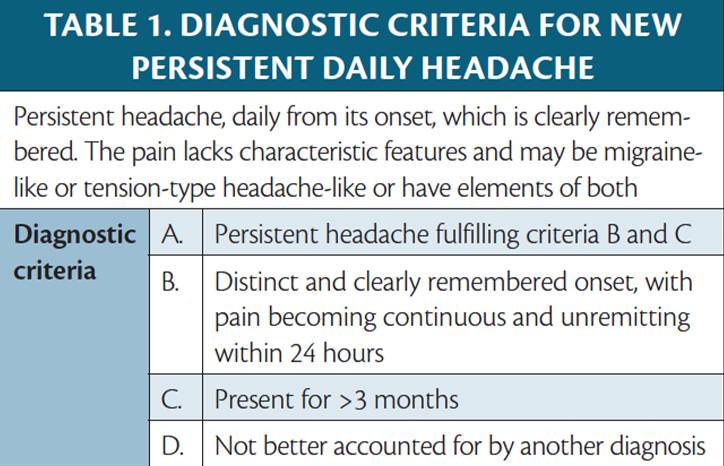 New Daily Persistent Headache