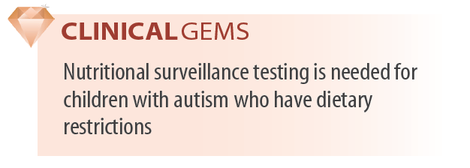 vitamin b12 injections autism Benefits of B12 Injections in Duluth