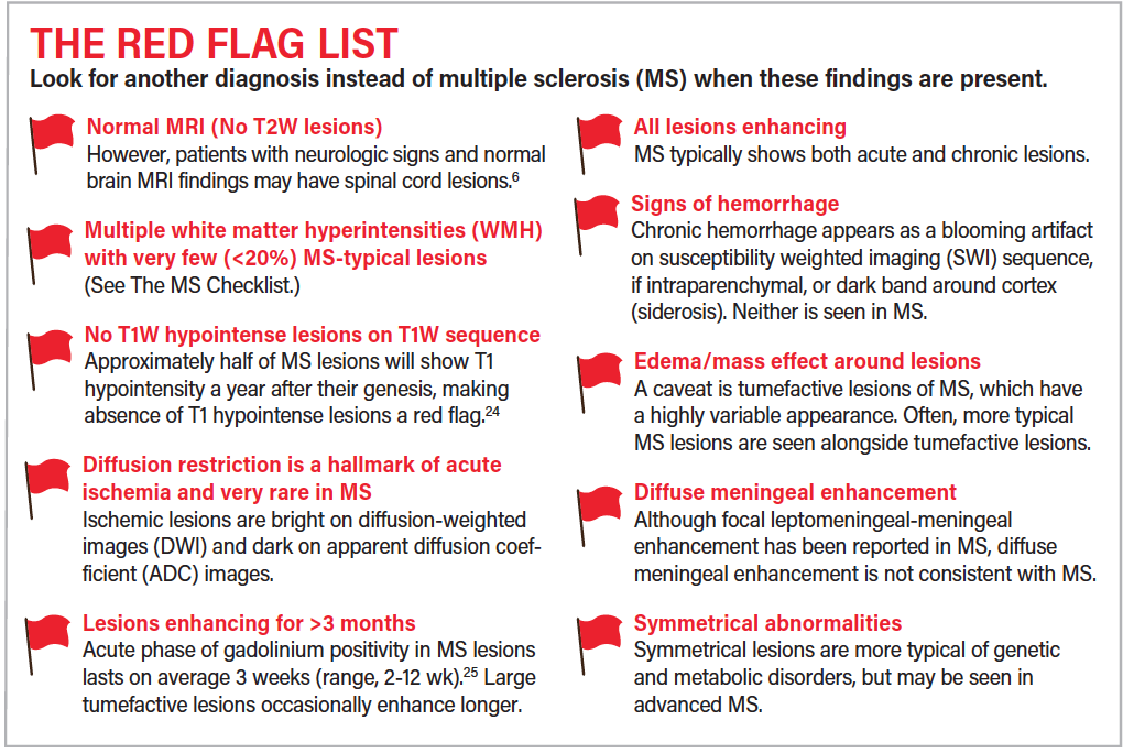 Ms Red Flags The Multiple Sclerosis Lesion Checklist