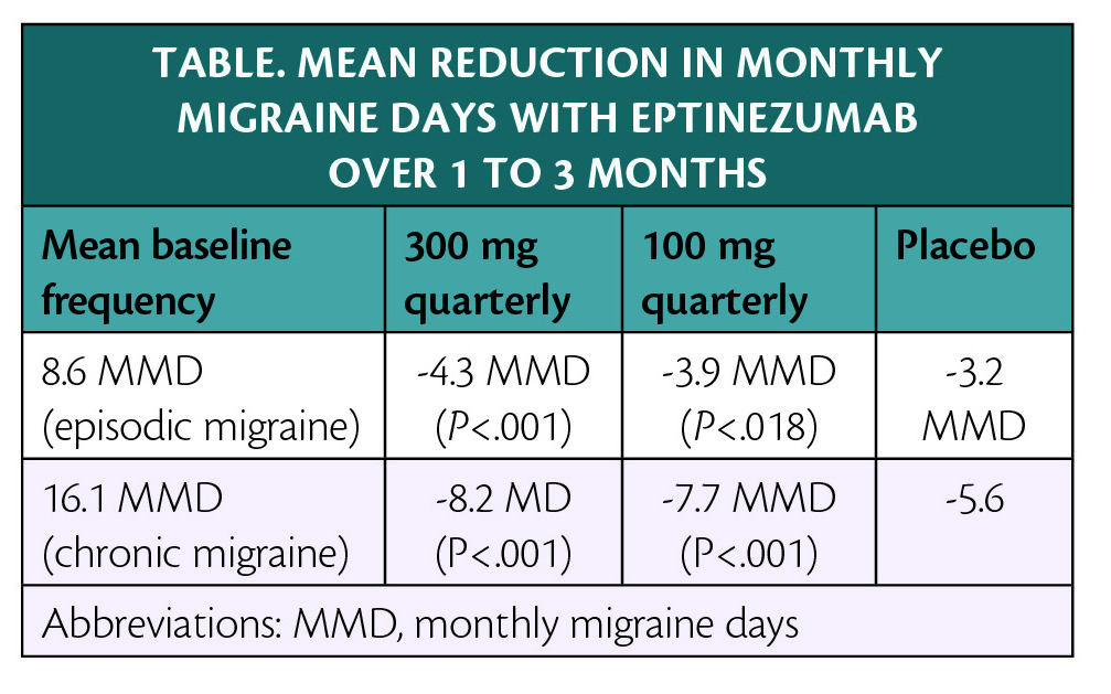 glutathione web md WebMD