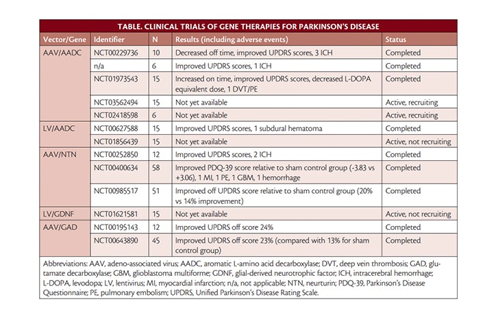 kb glutathione reviews 2012 Frontiers | Curcumin, an active component of turmeric: biological  activities, nutritional aspects, immunological, bioavailability, and human  health benefits